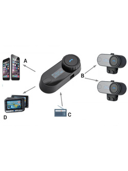 Interkom motocyklowy FreedConn T-Com SC V3 (1 zestaw)