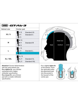 Wkładka centralna Shoei L5 typ Q do kasku Neotec 3, GT-Air 3