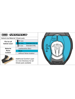 Wkładki policzkowe typ QM Shoei do kasku Neotec 3 (rozm. 35mm) 